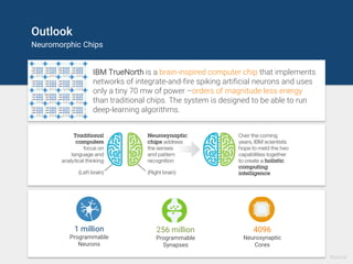 Outlook
Neuromorphic Chips
IBM TrueNorth is a brain-inspired computer chip that implements
networks of integrate-and-fire ...