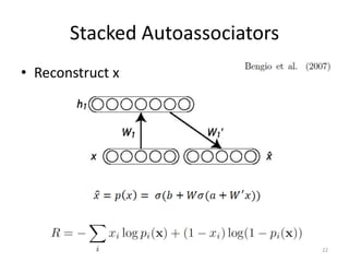 Stacked Autoassociators
• Reconstruct x
22
 