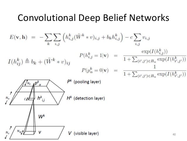 Restricted boltzmann machine thesis