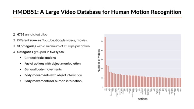 Video Classification: Human Action Recognition on HMDB-51 dataset | PDF