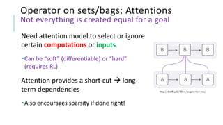 Operator on sets/bags: Attentions
Not everything is created equal for a goal
Need attention model to select or ignore
certain computations or inputs
Can be “soft” (differentiable) or “hard”
(requires RL)
Attention provides a short-cut  long-
term dependencies
Also encourages sparsity if done right!
http://distill.pub/2016/augmented-rnns/
 