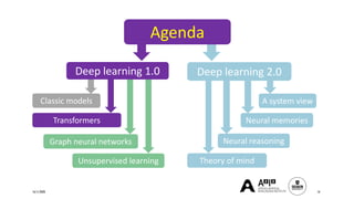 Neural memories
Theory of mind
Neural reasoning
A system view
Deep learning 2.0
16/11/2020 16
Agenda
Classic models
Transformers
Graph neural networks
Unsupervised learning
Deep learning 1.0
 
