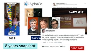 2012
2016
AusDM 2016
Turing Awards 2018
GPT-3 2020
8 years snapshot
 