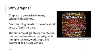 Why graphs?
Graphs are pervasive in many
scientific disciplines.
Deep learning needs to move beyond
vector, fixed-size data.
The sub-area of graph representation
has reached a certain maturity, with
multiple reviews, workshops and
papers at top AI/ML venues.
16/11/2020 25
NeurIPS 2020
 