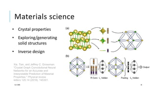 Materials science
16/11/2020 28
Xie, Tian, and Jeffrey C. Grossman.
"Crystal Graph Convolutional Neural
Networks for an Accurate and
Interpretable Prediction of Material
Properties." Physical review
letters 120.14 (2018): 145301.
• Crystal properties
• Exploring/generating
solid structures
• Inverse design
 