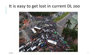 It is easy to get lost in current DL zoo
16/11/2020 4
Vietnam News
AAAI’20
 