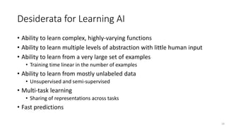 Desiderata for Learning AI
• Ability to learn complex, highly-varying functions
• Ability to learn multiple levels of abstraction with little human input
• Ability to learn from a very large set of examples
• Training time linear in the number of examples
• Ability to learn from mostly unlabeled data
• Unsupervised and semi-supervised
• Multi-task learning
• Sharing of representations across tasks
• Fast predictions
18
 