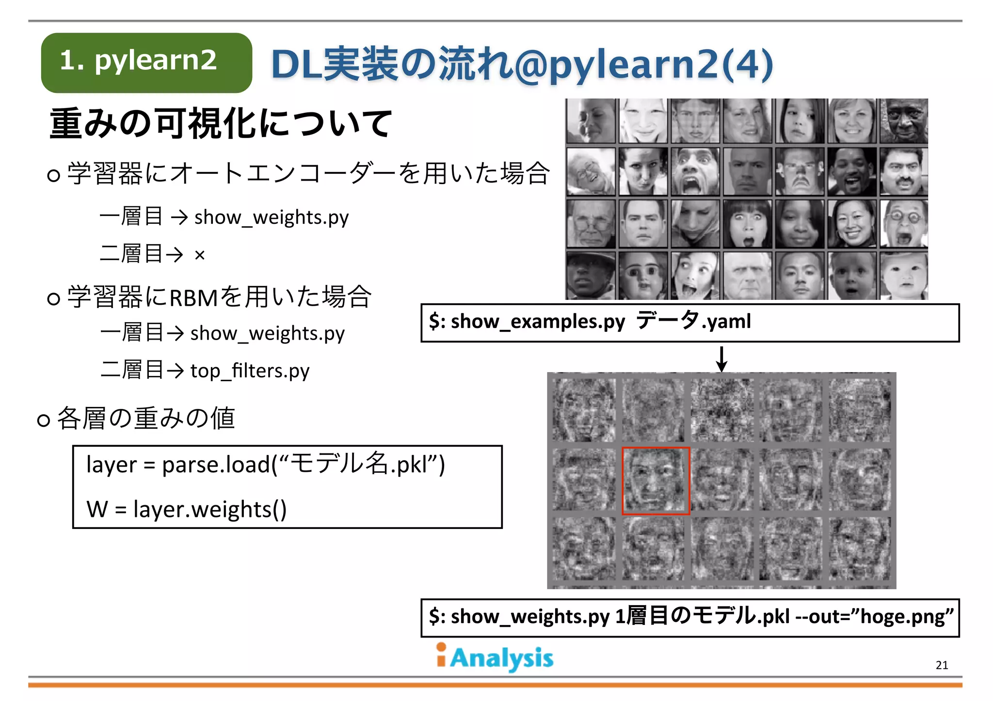 1.  pylearn2

DL実装の流れ@pylearn2(4)

重みの可視化について
○	
  学習器にオートエンコーダーを用いた場合
一層目	
  →	
  show_weights.py
二層目→	
  	
  ×	
  

○	
  学習器にRBMを用いた場合
一層目→	
  show_weights.py

$:	
  show_examples.py	
  	
  データ.yaml

二層目→	
  top_ﬁlters.py	
  

○	
  各層の重みの値
layer	
  =	
  parse.load(“モデル名.pkl”)
W	
  =	
  layer.weights()

$:	
  show_weights.py	
  1層目のモデル.pkl	
  -­‐-­‐out=”hoge.png”
21

 
