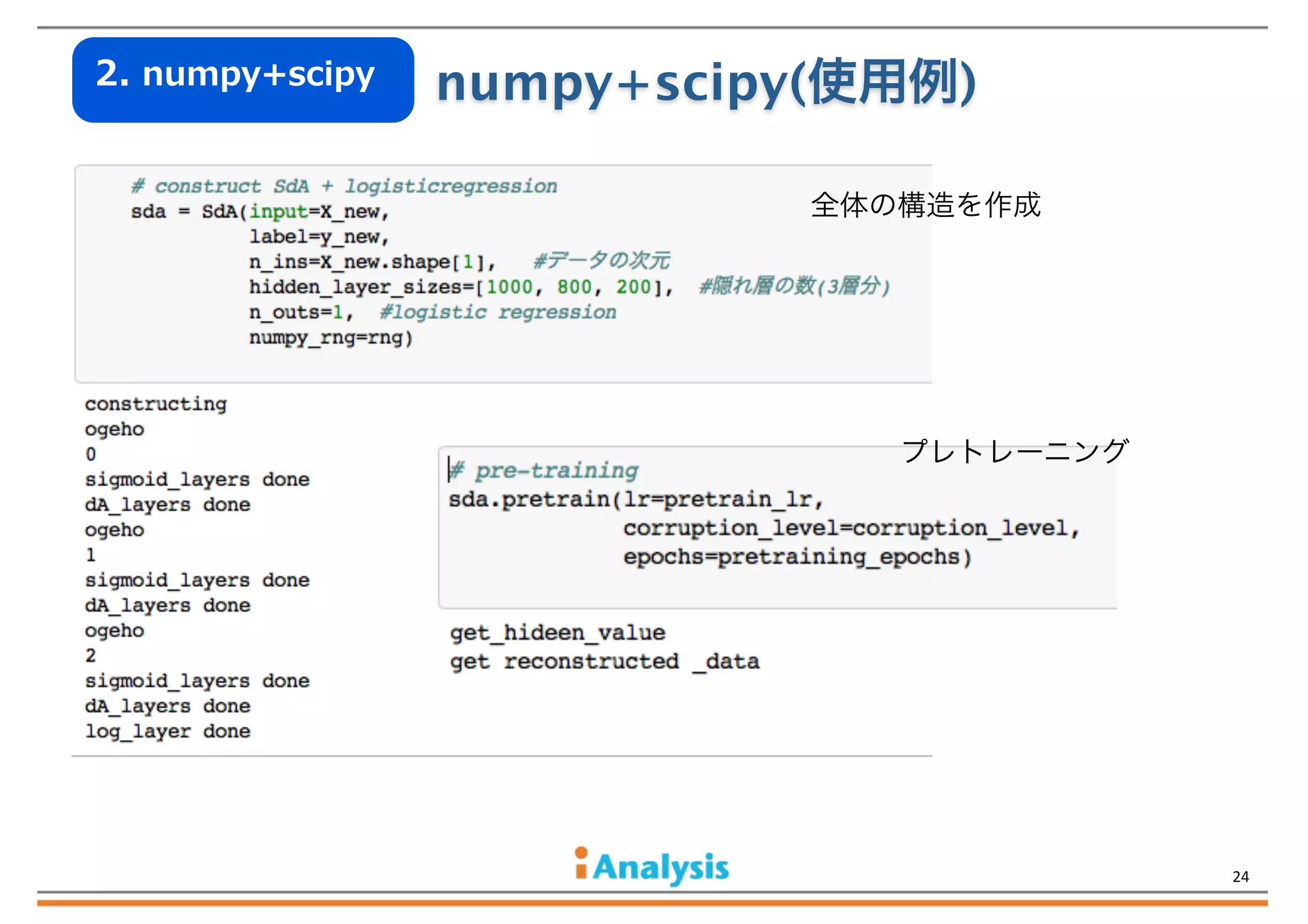 2.  numpy+scipy

numpy+scipy(使用例)
全体の構造を作成

プレトレーニング

24

 
