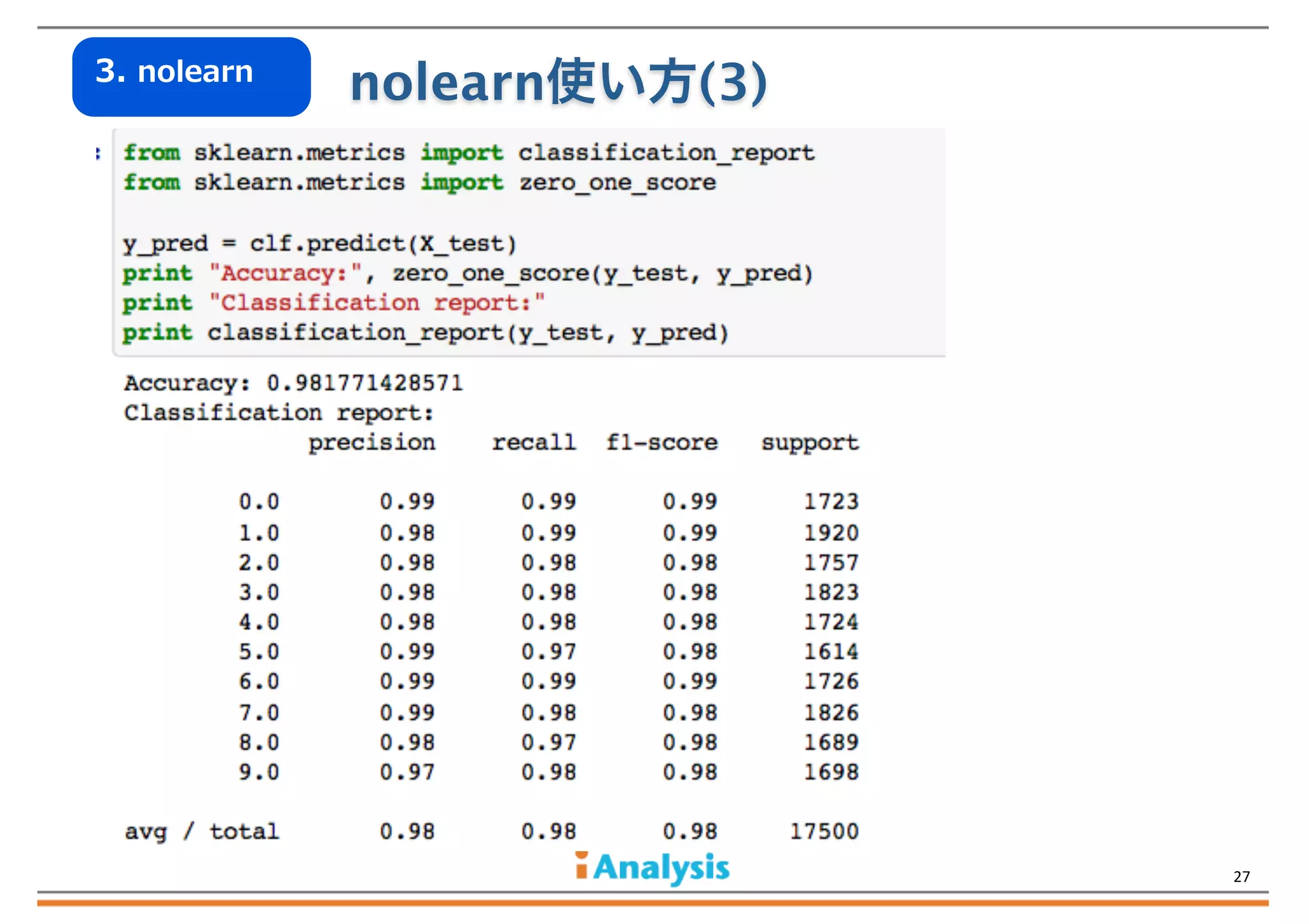 3.  nolearn

nolearn使い方(3)

27

 