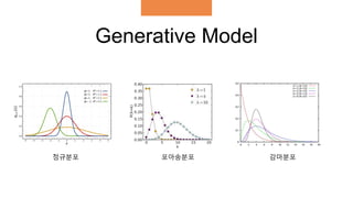 Chapter 13 Linear Factor Models | PPTX