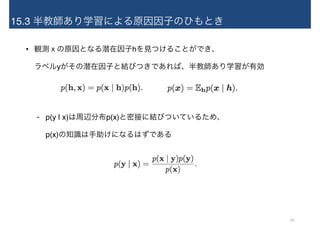 15.3 半教師あり学習による原因因子のひもとき
• 観測ｘの原因となる潜在因子hを見つけることができ、 
ラベルyがその潜在因子と結びつきであれば、半教師あり学習が有効
- p(y | x)は周辺分布p(x)と密接に結びついているため、 
p(x)の知識は手助けになるはずである
20
 