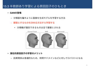15.3 半教師あり学習による原因因子のひもとき
• GANの登場
- 分類器を騙すように画像を生成モデルを学習する方法
- 顕著とするものを決める方法すら学習する
• 分類機が識別できるものは全て顕著とされる
• 潜在的原因因子の学習のメリット
- 因果関係は普遍的なため、時間やドメインなどに対してロバストになる
Ground Truth MSE Adversarial
23
 