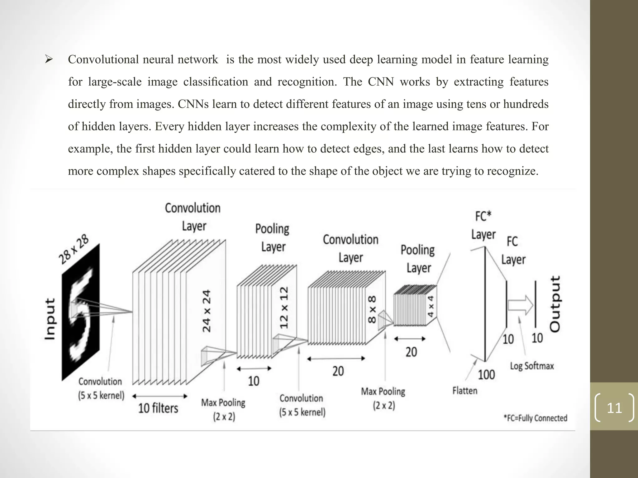 11
 Convolutional neural network is the most widely used deep learning model in feature learning
for large-scale image classiﬁcation and recognition. The CNN works by extracting features
directly from images. CNNs learn to detect different features of an image using tens or hundreds
of hidden layers. Every hidden layer increases the complexity of the learned image features. For
example, the first hidden layer could learn how to detect edges, and the last learns how to detect
more complex shapes specifically catered to the shape of the object we are trying to recognize.
 