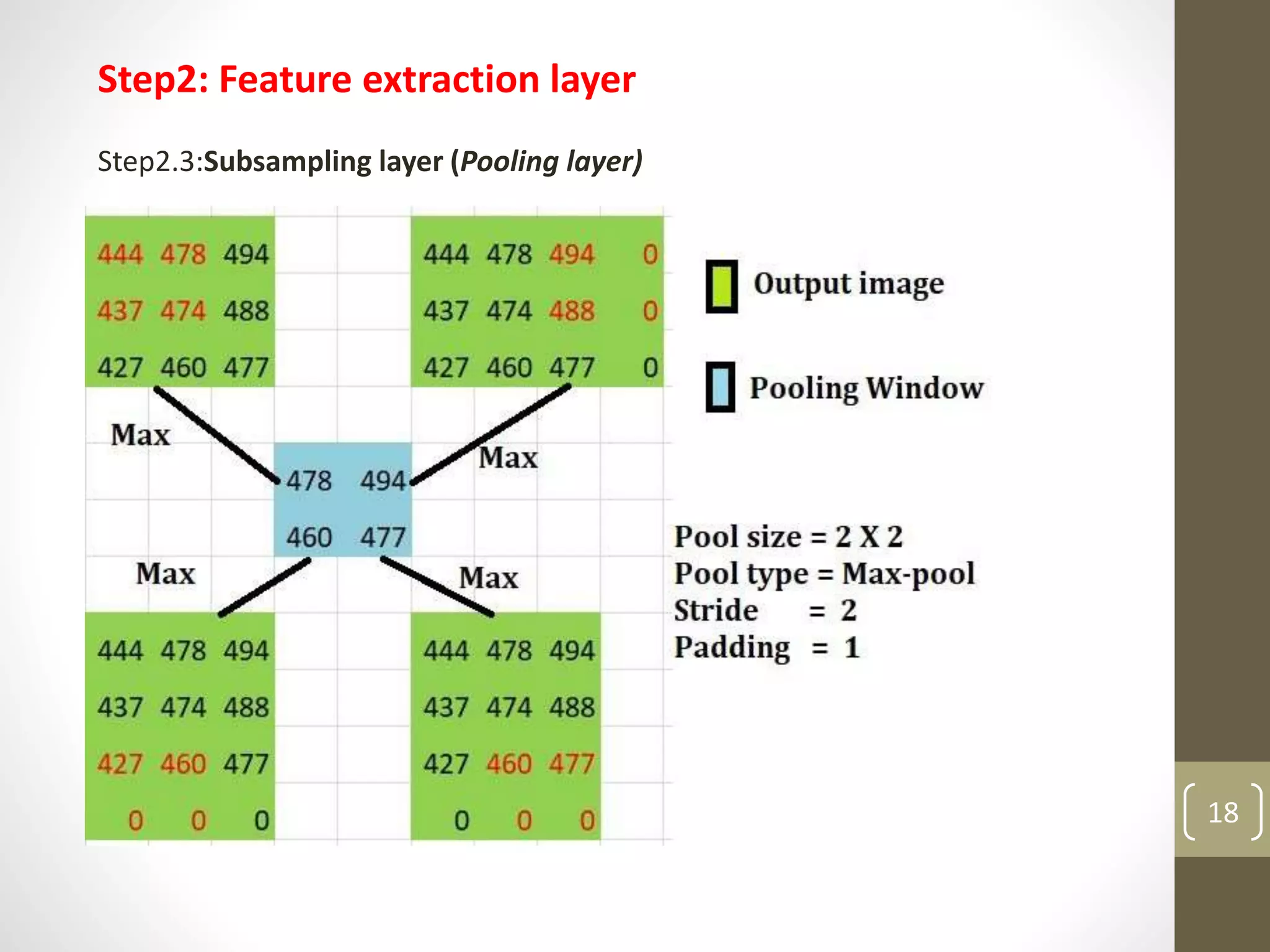 Step2: Feature extraction layer
Step2.3:Subsampling layer (Pooling layer)
18
 