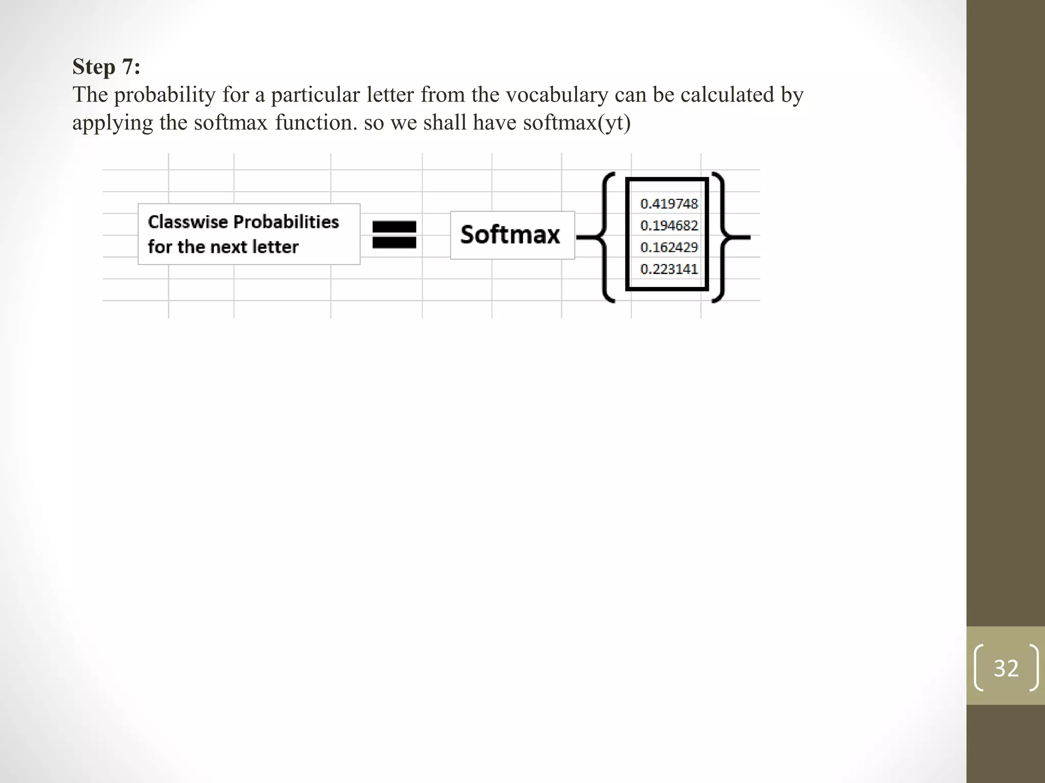 Step 7:
The probability for a particular letter from the vocabulary can be calculated by
applying the softmax function. so we shall have softmax(yt)
32
 