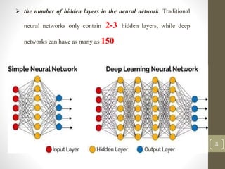 Deep learning (2) | PPTX