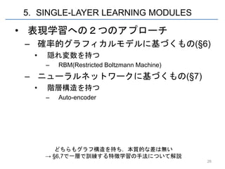 5. SINGLE-LAYER LEARNING MODULES

• 表現学習への２つのアプローチ
 – 確率的グラフィカルモデルに基づくもの(§6)
  •   隠れ変数を持つ
      –   RBM(Restricted Boltzmann Machine)
 – ニューラルネットワークに基づくもの(§7)
  •   階層構造を持つ
      –   Auto-encoder




         どちらもグラフ構造を持ち，本質的な差は無い
      → §6,7で一層で訓練する特徴学習の手法について解説
                                              26
 