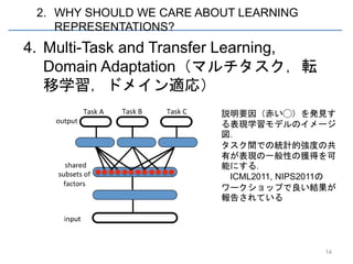 2. WHY SHOULD WE CARE ABOUT LEARNING
    REPRESENTATIONS?
4. Multi-Task and Transfer Learning,
   Domain Adaptation（マルチタスク，転
   移学習，ドメイン適応）
                          説明要因（赤い◯）を発見す
                          る表現学習モデルのイメージ
                          図．
                          タスク間での統計的強度の共
                          有が表現の一般性の獲得を可
                          能にする．
                           ICML2011, NIPS2011の
                          ワークショップで良い結果が
                          報告されている




                                            14
 