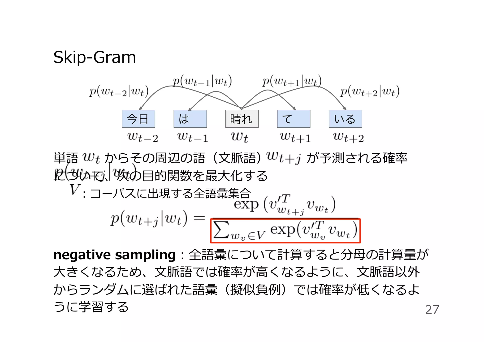 Skip-Gram
単語 からその周辺の語（⽂脈語）   が予測される確率       
について、次の⽬的関数を最⼤化する
  ：コーパスに出現する全語彙集合
negative sampling：全語彙について計算すると分⺟の計算量が
⼤きくなるため、⽂脈語では確率が⾼くなるように、⽂脈語以外
からランダムに選ばれた語彙（擬似負例）では確率が低くなるよ
うに学習する
今日 は 晴れ て いる
27
 
