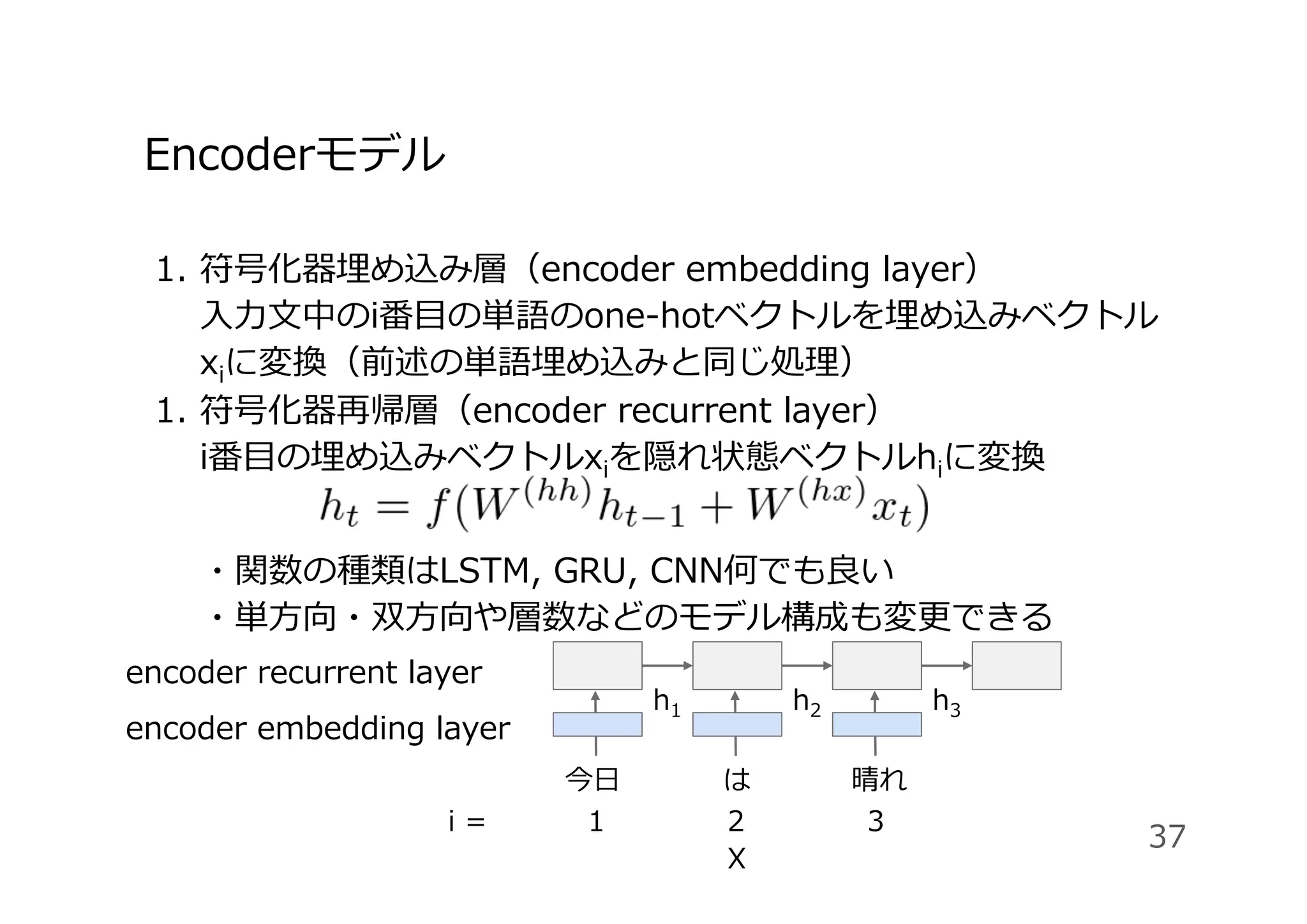 h2
Encoderモデル
1.  符号化器埋め込み層（encoder embedding layer）
⼊⼒⽂中のi番⽬の単語のone-hotベクトルを埋め込みベクトル
xiに変換（前述の単語埋め込みと同じ処理）
1.  符号化器再帰層（encoder recurrent layer）
i番⽬の埋め込みベクトルxiを隠れ状態ベクトルhiに変換
37
今⽇ は 晴れ
i = 1 2
X
3
encoder embedding layer
encoder recurrent layer
h1 h3
・関数の種類はLSTM, GRU, CNN何でも良い
・単⽅向・双⽅向や層数などのモデル構成も変更できる
 