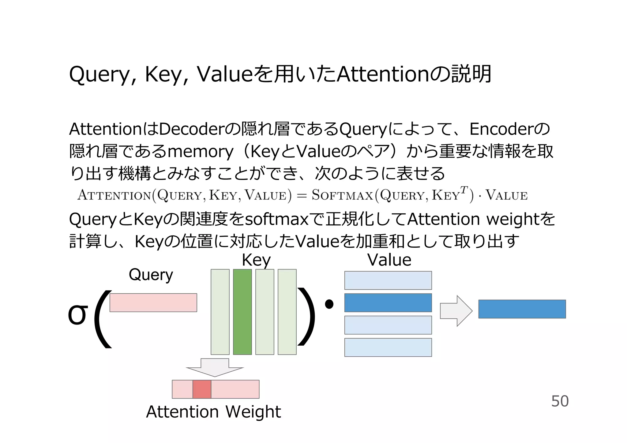 Query, Key, Valueを⽤いたAttentionの説明
AttentionはDecoderの隠れ層であるQueryによって、Encoderの
隠れ層であるmemory（KeyとValueのペア）から重要な情報を取
り出す機構とみなすことができ、次のように表せる
QueryとKeyの関連度をsoftmaxで正規化してAttention weightを
計算し、Keyの位置に対応したValueを加重和として取り出す
50
Key Value
( )
Attention Weight
Query
σ
 
