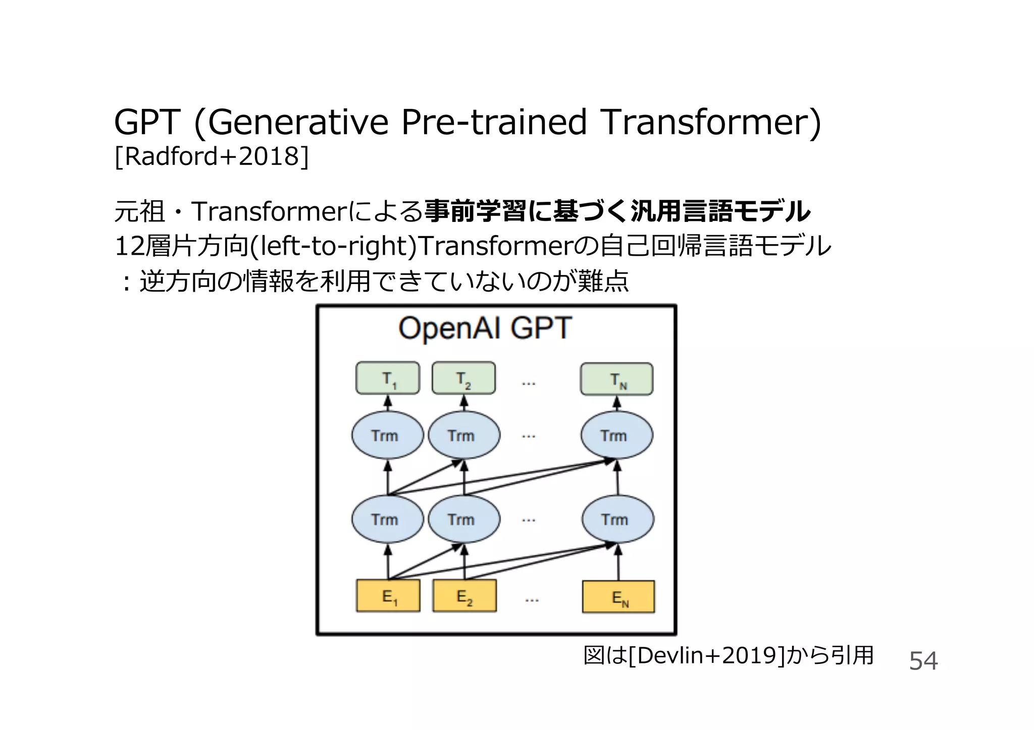 GPT (Generative Pre-trained Transformer)
[Radford+2018]
元祖・Transformerによる事前学習に基づく汎⽤⾔語モデル
12層⽚⽅向(left-to-right)Transformerの⾃⼰回帰⾔語モデル
：逆⽅向の情報を利⽤できていないのが難点
54
図は[Devlin+2019]から引⽤
 
