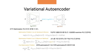 Chapter 20 - VAE | PPT