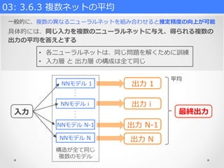 ⼀一般的に、複数の異異なるニューラルネットを組み合わせると推定精度度の向上が可能
具体的には、同じ⼊入⼒力力を複数のニューラルネットに与え、得られる複数の
出⼒力力の平均を答えとする
03:  3.6.3  複数ネットの平均  
•  各ニューラルネットは、同じ問題を解くために訓練
•  ⼊入⼒力力層  と  出⼒力力層  の構成は全て同じ
⼊入⼒力力
NNモデル  1
NNモデル  i
NNモデル  N-‐‑‒1
NNモデル  N
・
・
・
・
・
・
構造が全て同じ
複数のモデル
出⼒力力  1
出⼒力力  i
出⼒力力  N-‐‑‒1
出⼒力力  N
平均
最終出⼒力力
 