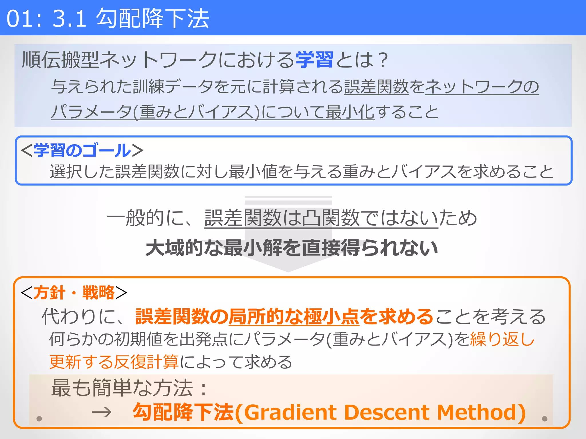 代わりに、誤差関数の局所的な極⼩小点を求めることを考える
順伝搬型ネットワークにおける学習とは？
与えられた訓練データを元に計算される誤差関数をネットワークの
パラメータ(重みとバイアス)について最⼩小化すること
01:  3.1  勾配降降下法    
＜学習のゴール＞
 　 　選択した誤差関数に対し最⼩小値を与える重みとバイアスを求めること
⼀一般的に、誤差関数は凸関数ではないため
⼤大域的な最⼩小解を直接得られない
何らかの初期値を出発点にパラメータ(重みとバイアス)を繰り返し
更更新する反復復計算によって求める
最も簡単な⽅方法：
 　 　→ 　勾配降降下法(Gradient  Descent  Method)
＜⽅方針・戦略略＞
 