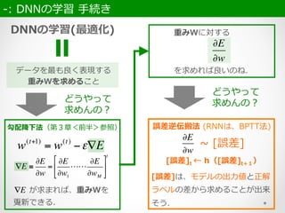 DNNの学習(最適化)
∇E ≡
∂E
∂w
=
∂E
∂w1
!!
∂E
∂wM
"
#
$
%
&
'
t
w(t+1)
= w(t)
−ε∇E
勾配降降下法（第３章＜前半＞参照）
重みWに対する
を求めれば良良いのね．
∂E
∂w
誤差逆伝搬法  (RNNは、BPTT法)
∂E
∂w
  ~∼  [誤差]
[誤差]t  ←  h（[誤差]t+１）
[誤差]は、モデルの出⼒力力値と正解
ラベルの差から求めることが出来
そう．
データを最も良良く表現する
重みWを求めること
-‐‑‒:  DNNの学習  ⼿手続き
どうやって
求めんの？
 　 　が求まれば、重みWを
更更新できる．
∇E
どうやって
求めんの？
 