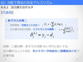 02:  勾配下降降法の完全アルゴリズム  
4.4.1 　出⼒力力層でのデルタ
【代表例例】
•  誤差関数：交差エントロピー 　( 　                                       　 　) 　 　 　 　 　 　
•  出⼒力力層の活性化関数：ソフトマックス関数（ 　 　 　 　 　 　 　 　 　）
En = − dk log yk
k
∑
δj
(L)
= yj − dj
yk =
exp(uk
(L)
)
exp(ui
(L)
)
i
∑
[  多クラス分類  ]
回帰・⼆二値分類・多クラス分類  のいずれにおいても、
出⼒力力層のユニットδは、ネットワークの出⼒力力と⽬目標出⼒力力の差で
計算可能
 