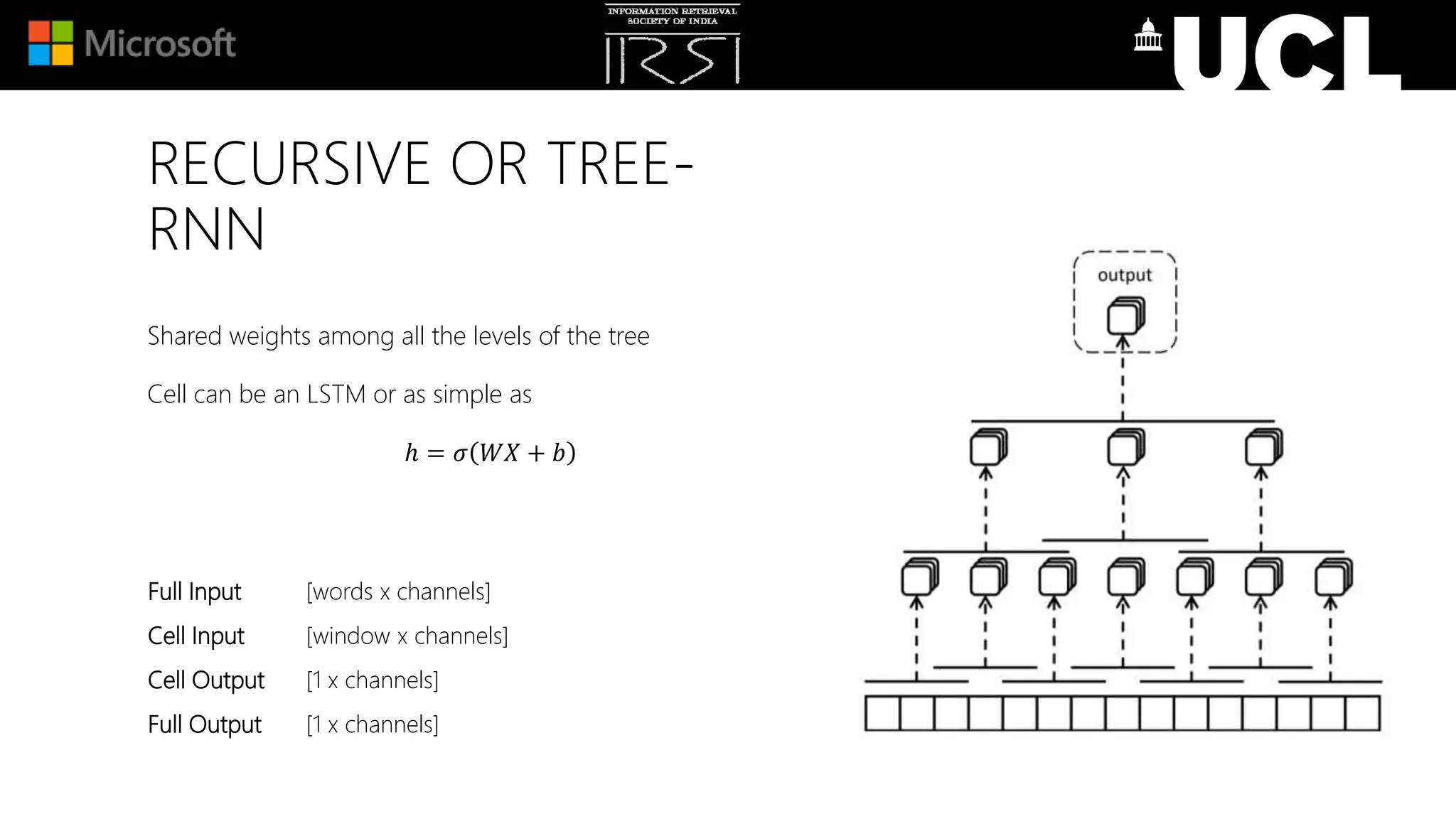 RECURSIVE OR TREE-
RNN
Shared weights among all the levels of the tree
Cell can be an LSTM or as simple as
ℎ = 𝜎 𝑊𝑋 + 𝑏
Full Input [words x channels]
Cell Input [window x channels]
Cell Output [1 x channels]
Full Output [1 x channels]
 