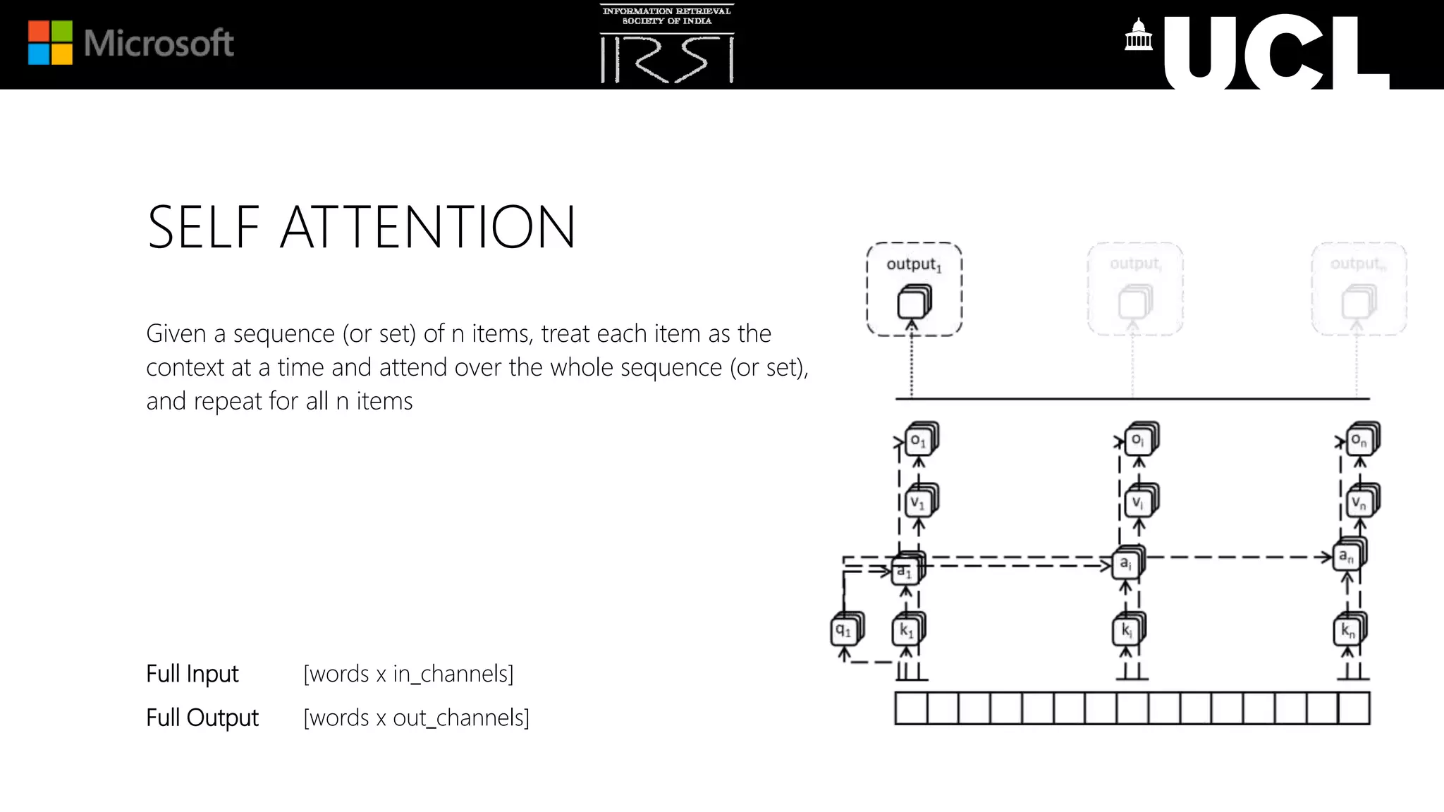 SELF ATTENTION
Given a sequence (or set) of n items, treat each item as the
context at a time and attend over the whole sequence (or set),
and repeat for all n items
Full Input [words x in_channels]
Full Output [words x out_channels]
 