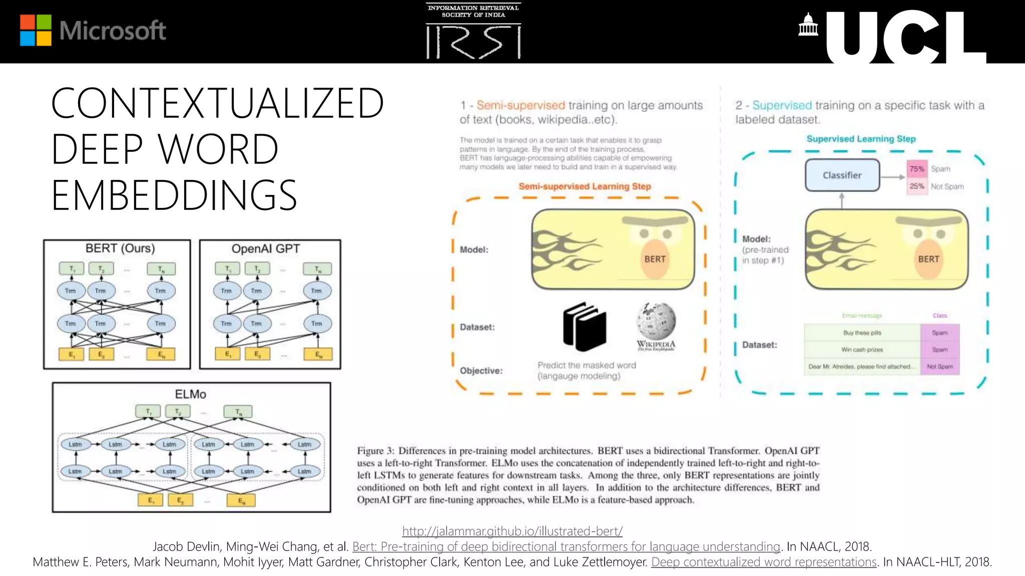 CONTEXTUALIZED
DEEP WORD
EMBEDDINGS
http://jalammar.github.io/illustrated-bert/
Jacob Devlin, Ming-Wei Chang, et al. Bert: Pre-training of deep bidirectional transformers for language understanding. In NAACL, 2018.
Matthew E. Peters, Mark Neumann, Mohit Iyyer, Matt Gardner, Christopher Clark, Kenton Lee, and Luke Zettlemoyer. Deep contextualized word representations. In NAACL-HLT, 2018.
 
