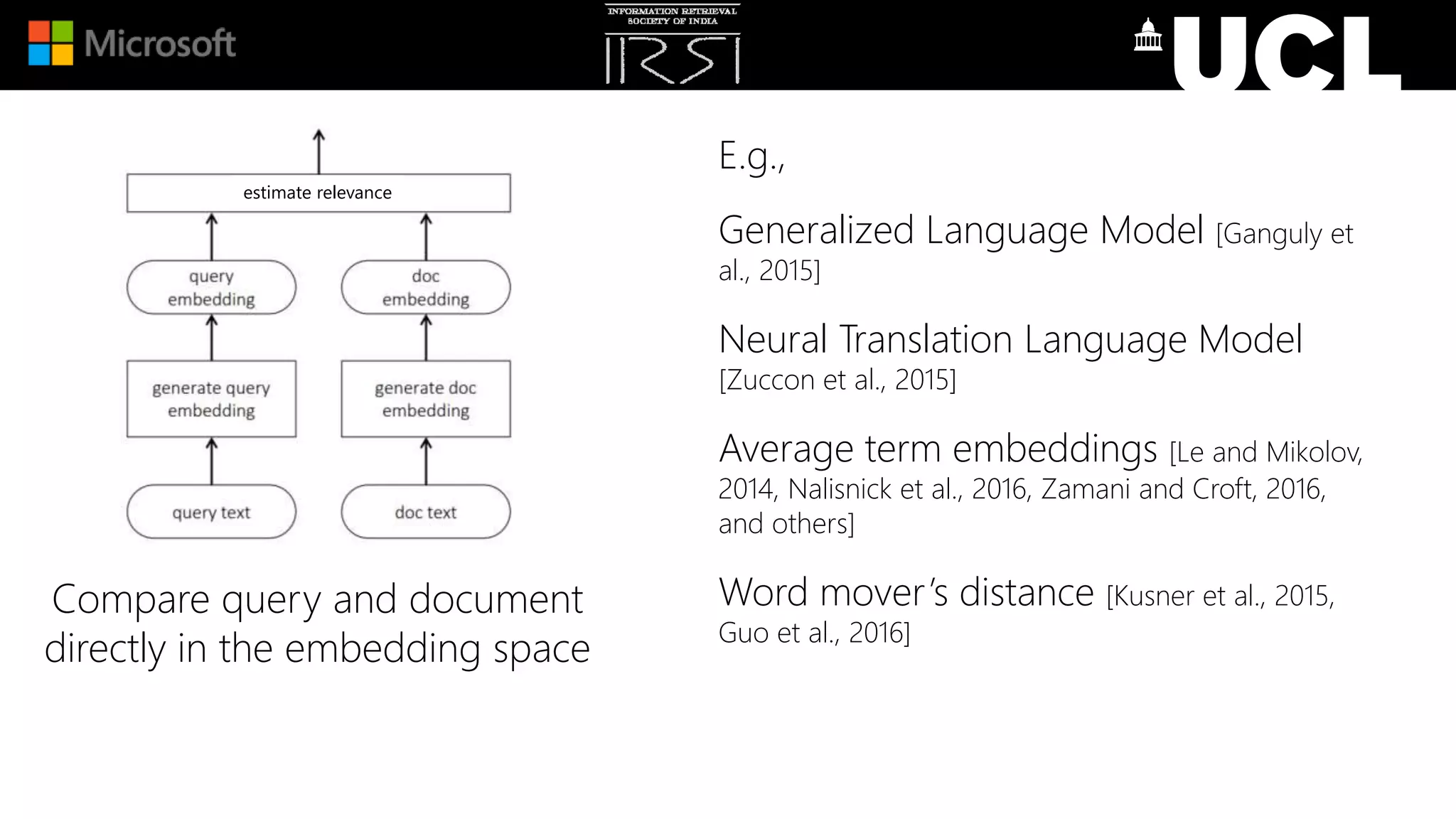 E.g.,
Generalized Language Model [Ganguly et
al., 2015]
Neural Translation Language Model
[Zuccon et al., 2015]
Average term embeddings [Le and Mikolov,
2014, Nalisnick et al., 2016, Zamani and Croft, 2016,
and others]
Word mover’s distance [Kusner et al., 2015,
Guo et al., 2016]
Compare query and document
directly in the embedding space
estimate relevance
 