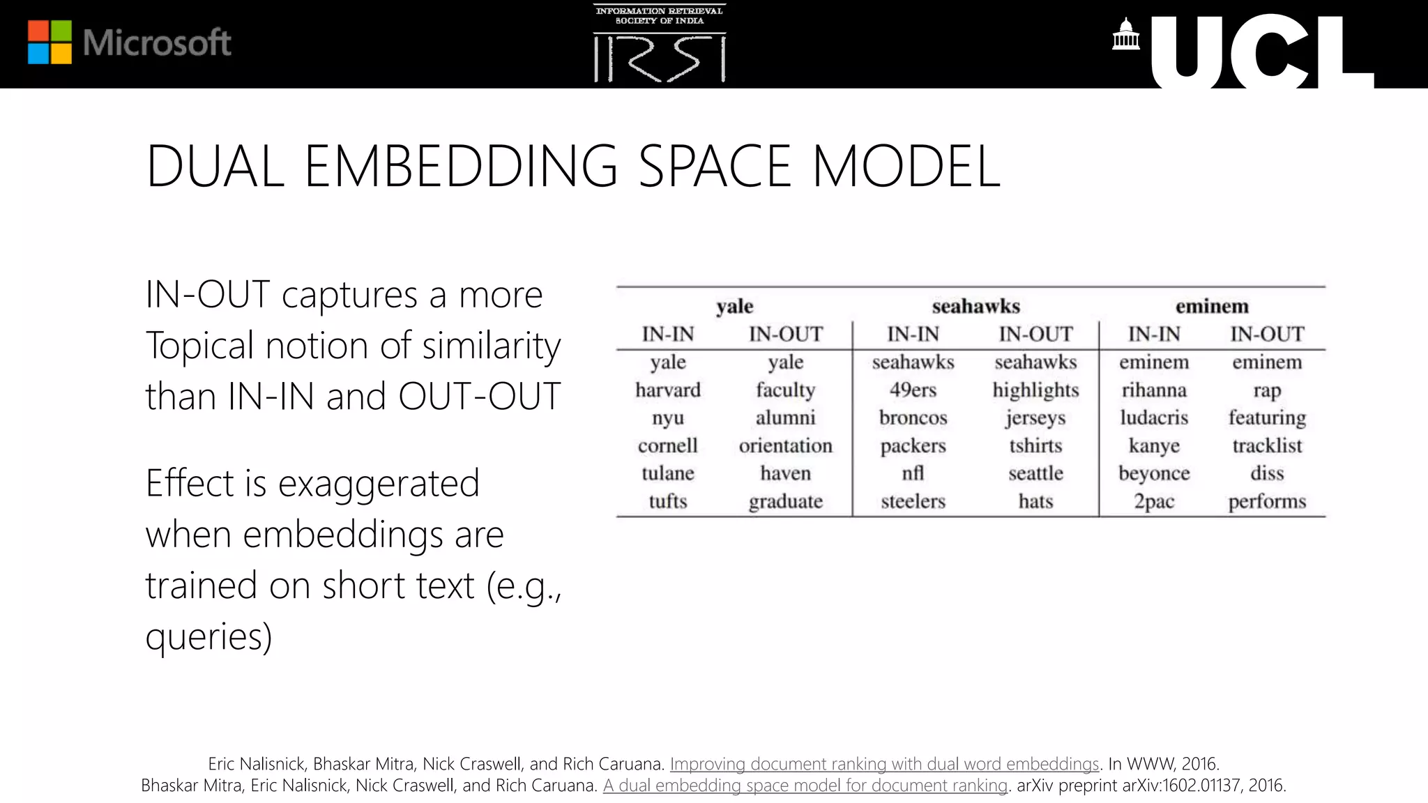 DUAL EMBEDDING SPACE MODEL
Eric Nalisnick, Bhaskar Mitra, Nick Craswell, and Rich Caruana. Improving document ranking with dual word embeddings. In WWW, 2016.
Bhaskar Mitra, Eric Nalisnick, Nick Craswell, and Rich Caruana. A dual embedding space model for document ranking. arXiv preprint arXiv:1602.01137, 2016.
IN-OUT captures a more
Topical notion of similarity
than IN-IN and OUT-OUT
Effect is exaggerated
when embeddings are
trained on short text (e.g.,
queries)
 
