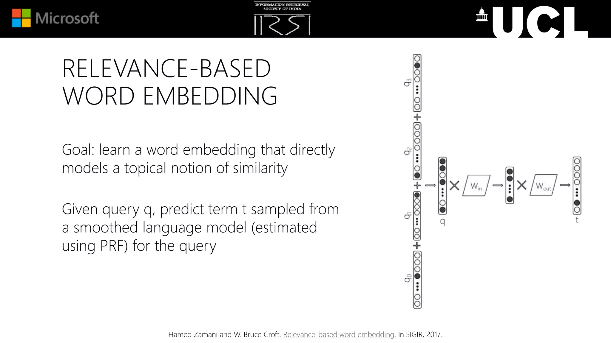 RELEVANCE-BASED
WORD EMBEDDING
Goal: learn a word embedding that directly
models a topical notion of similarity
Given query q, predict term t sampled from
a smoothed language model (estimated
using PRF) for the query
Hamed Zamani and W. Bruce Croft. Relevance-based word embedding. In SIGIR, 2017.
 