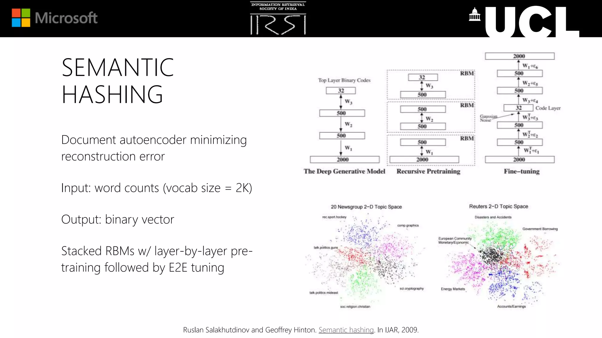 SEMANTIC
HASHING
Document autoencoder minimizing
reconstruction error
Input: word counts (vocab size = 2K)
Output: binary vector
Stacked RBMs w/ layer-by-layer pre-
training followed by E2E tuning
Ruslan Salakhutdinov and Geoffrey Hinton. Semantic hashing. In IJAR, 2009.
 