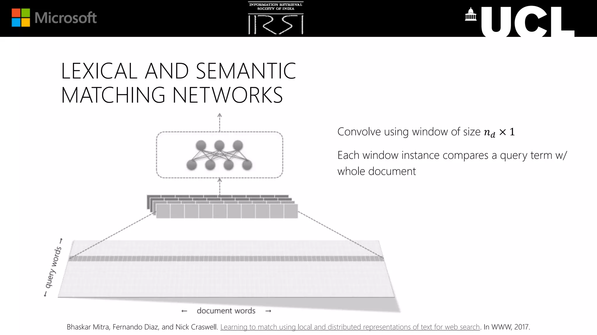 LEXICAL AND SEMANTIC
MATCHING NETWORKS
Convolve using window of size 𝑛 𝑑 × 1
Each window instance compares a query term w/
whole document
Bhaskar Mitra, Fernando Diaz, and Nick Craswell. Learning to match using local and distributed representations of text for web search. In WWW, 2017.
 