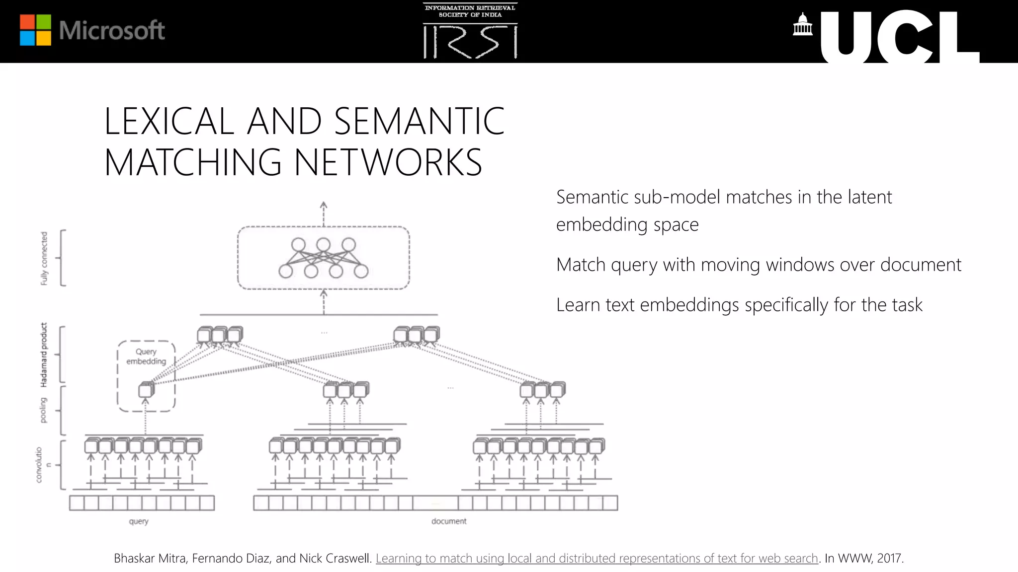 LEXICAL AND SEMANTIC
MATCHING NETWORKS
Semantic sub-model matches in the latent
embedding space
Match query with moving windows over document
Learn text embeddings specifically for the task
Bhaskar Mitra, Fernando Diaz, and Nick Craswell. Learning to match using local and distributed representations of text for web search. In WWW, 2017.
 