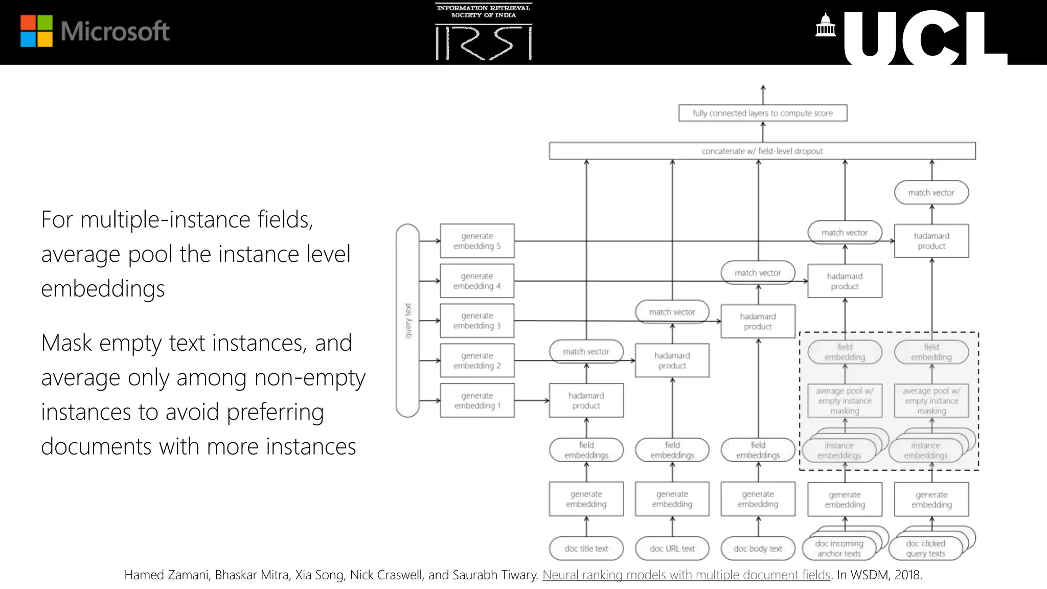 For multiple-instance fields,
average pool the instance level
embeddings
Mask empty text instances, and
average only among non-empty
instances to avoid preferring
documents with more instances
Hamed Zamani, Bhaskar Mitra, Xia Song, Nick Craswell, and Saurabh Tiwary. Neural ranking models with multiple document fields. In WSDM, 2018.
 