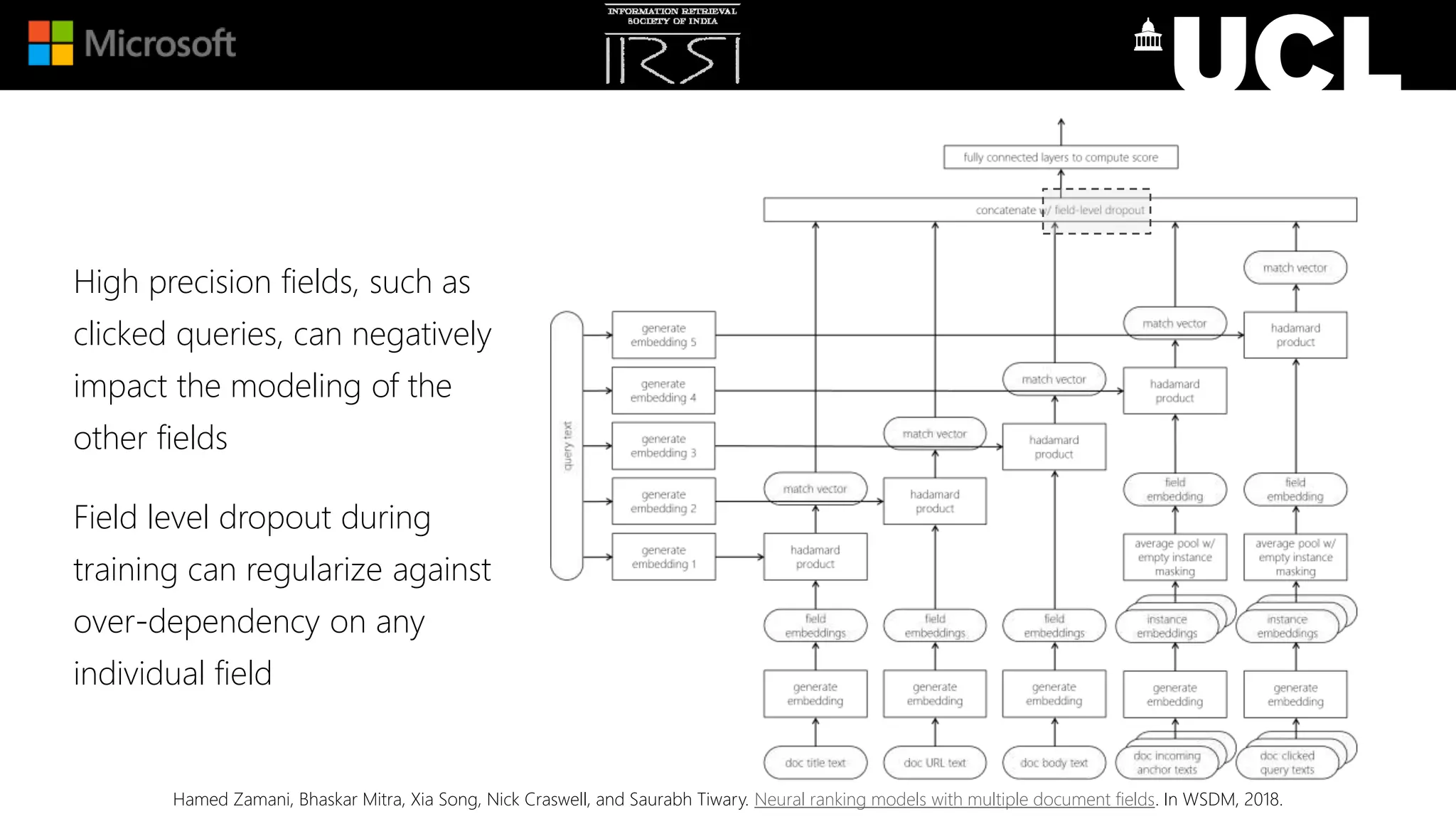 High precision fields, such as
clicked queries, can negatively
impact the modeling of the
other fields
Field level dropout during
training can regularize against
over-dependency on any
individual field
Hamed Zamani, Bhaskar Mitra, Xia Song, Nick Craswell, and Saurabh Tiwary. Neural ranking models with multiple document fields. In WSDM, 2018.
 