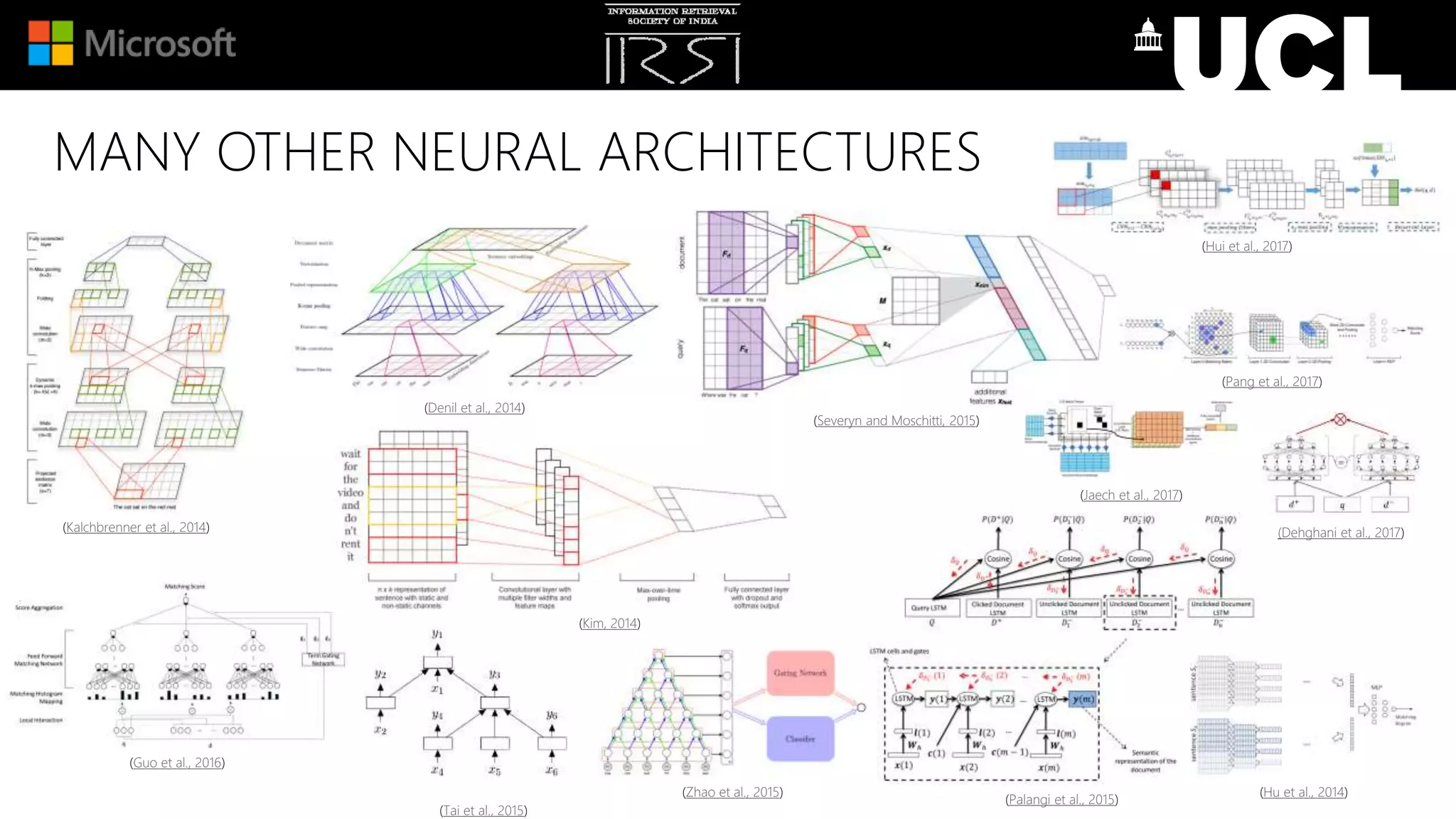MANY OTHER NEURAL ARCHITECTURES
(Palangi et al., 2015)
(Kalchbrenner et al., 2014)
(Denil et al., 2014)
(Kim, 2014)
(Severyn and Moschitti, 2015)
(Zhao et al., 2015) (Hu et al., 2014)
(Tai et al., 2015)
(Guo et al., 2016)
(Hui et al., 2017)
(Pang et al., 2017)
(Jaech et al., 2017)
(Dehghani et al., 2017)
 