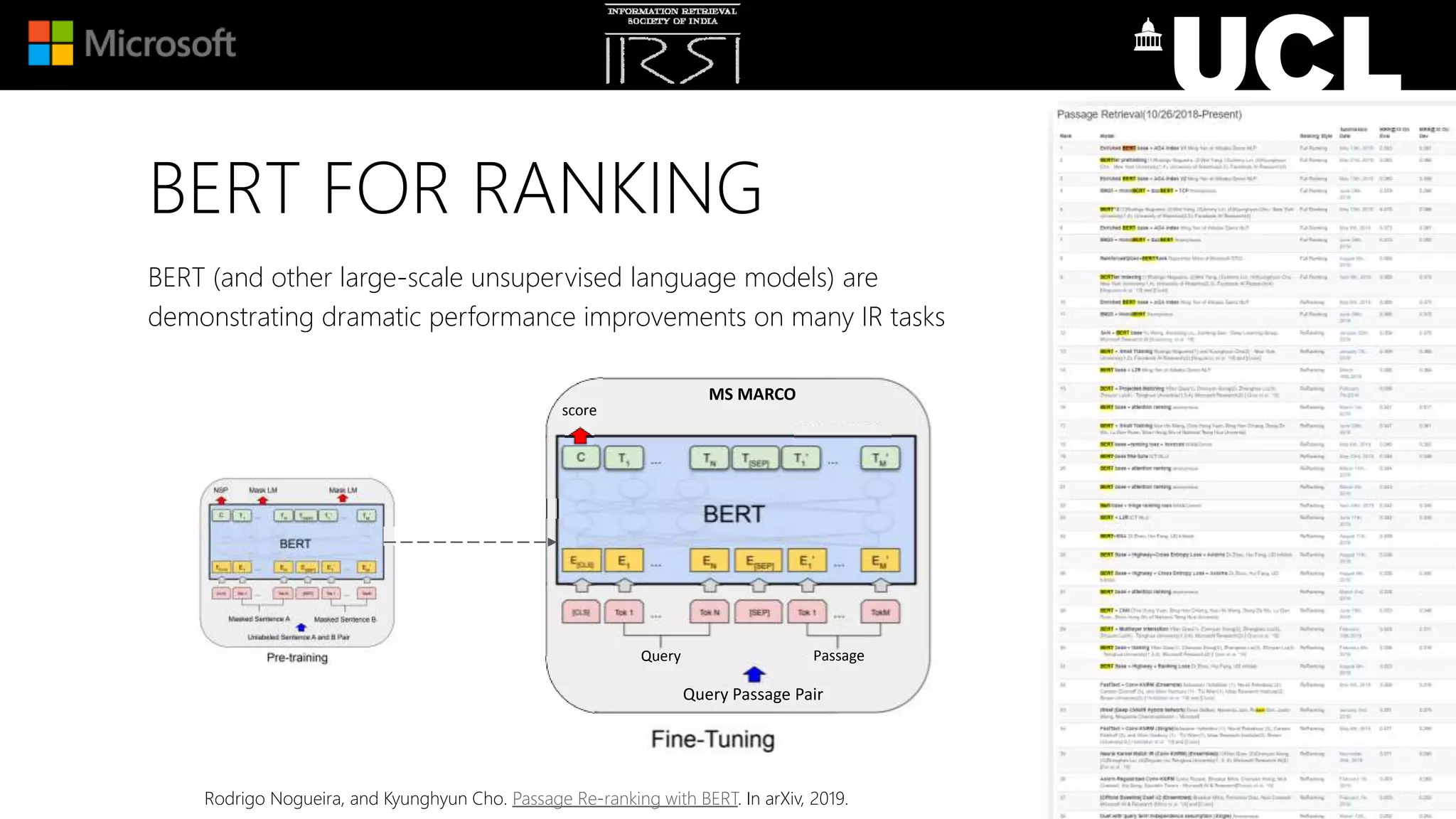 BERT FOR RANKING
BERT (and other large-scale unsupervised language models) are
demonstrating dramatic performance improvements on many IR tasks
Rodrigo Nogueira, and Kyunghyun Cho. Passage Re-ranking with BERT. In arXiv, 2019.
MS MARCO
Query Passage Pair
Query Passage
score
 