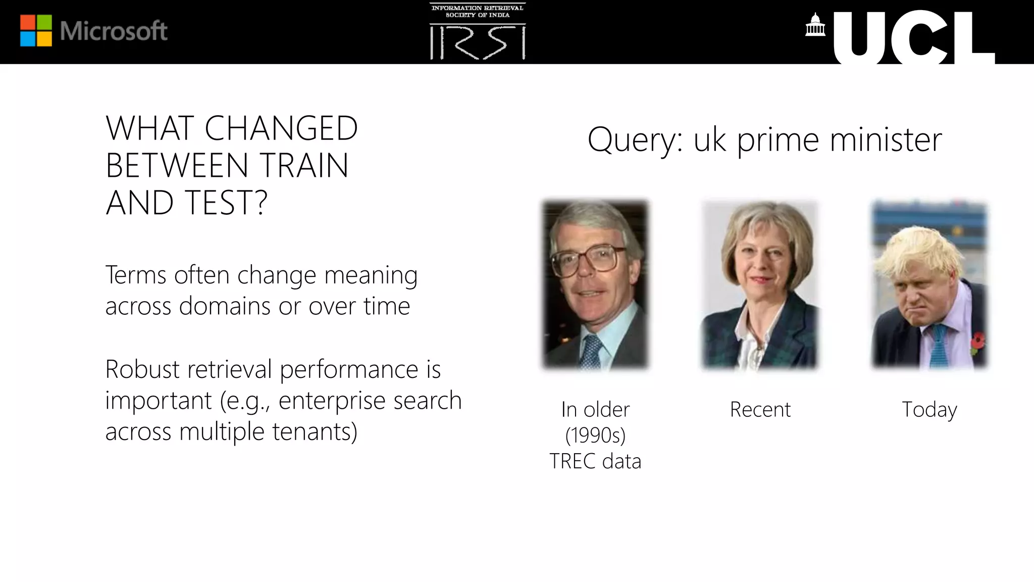 WHAT CHANGED
BETWEEN TRAIN
AND TEST?
Terms often change meaning
across domains or over time
Robust retrieval performance is
important (e.g., enterprise search
across multiple tenants)
TodayRecentIn older
(1990s)
TREC data
Query: uk prime minister
 