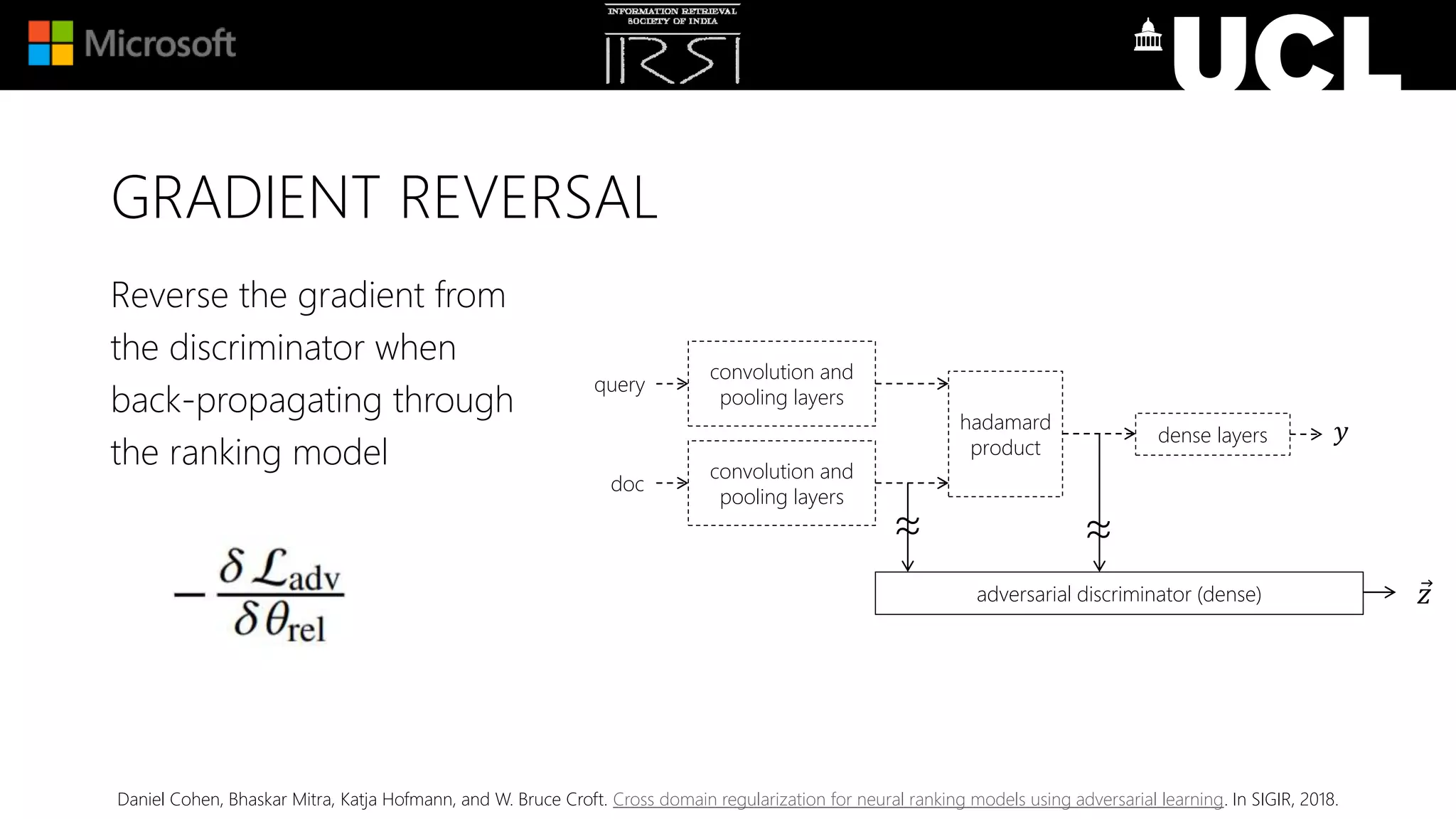 Reverse the gradient from
the discriminator when
back-propagating through
the ranking model
convolution and
pooling layers
convolution and
pooling layers
hadamard
product
dense layers
adversarial discriminator (dense) 𝑧
𝑦
query
doc
≈ ≈
Daniel Cohen, Bhaskar Mitra, Katja Hofmann, and W. Bruce Croft. Cross domain regularization for neural ranking models using adversarial learning. In SIGIR, 2018.
GRADIENT REVERSAL
 