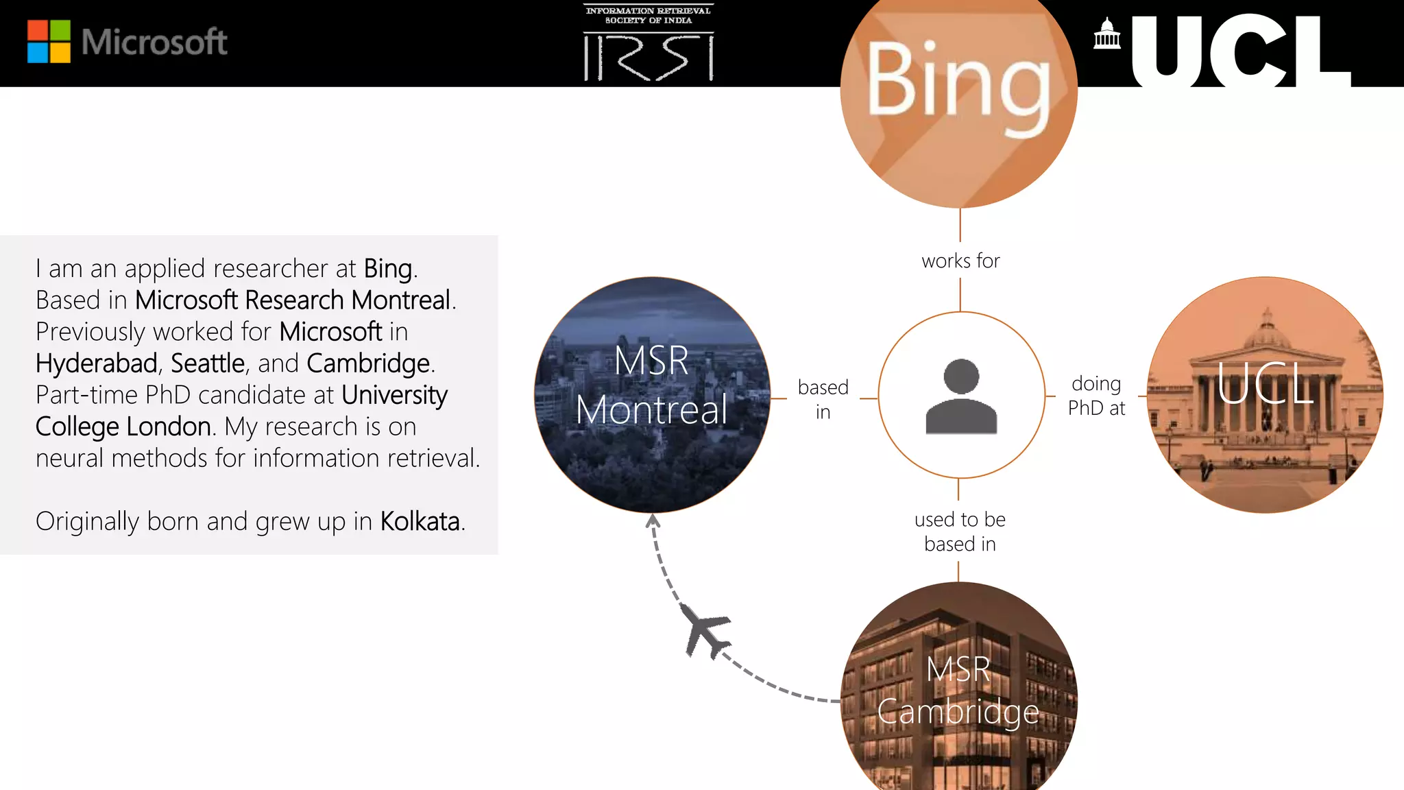 I am an applied researcher at Bing.
Based in Microsoft Research Montreal.
Previously worked for Microsoft in
Hyderabad, Seattle, and Cambridge.
Part-time PhD candidate at University
College London. My research is on
neural methods for information retrieval.
Originally born and grew up in Kolkata.
Bing
UCL
MSR
Cambridge
MSR Montreal
MSR
Montreal
MSR
Cambridge
UCL
works for
used to be
based in
based
in
doing
PhD at
 