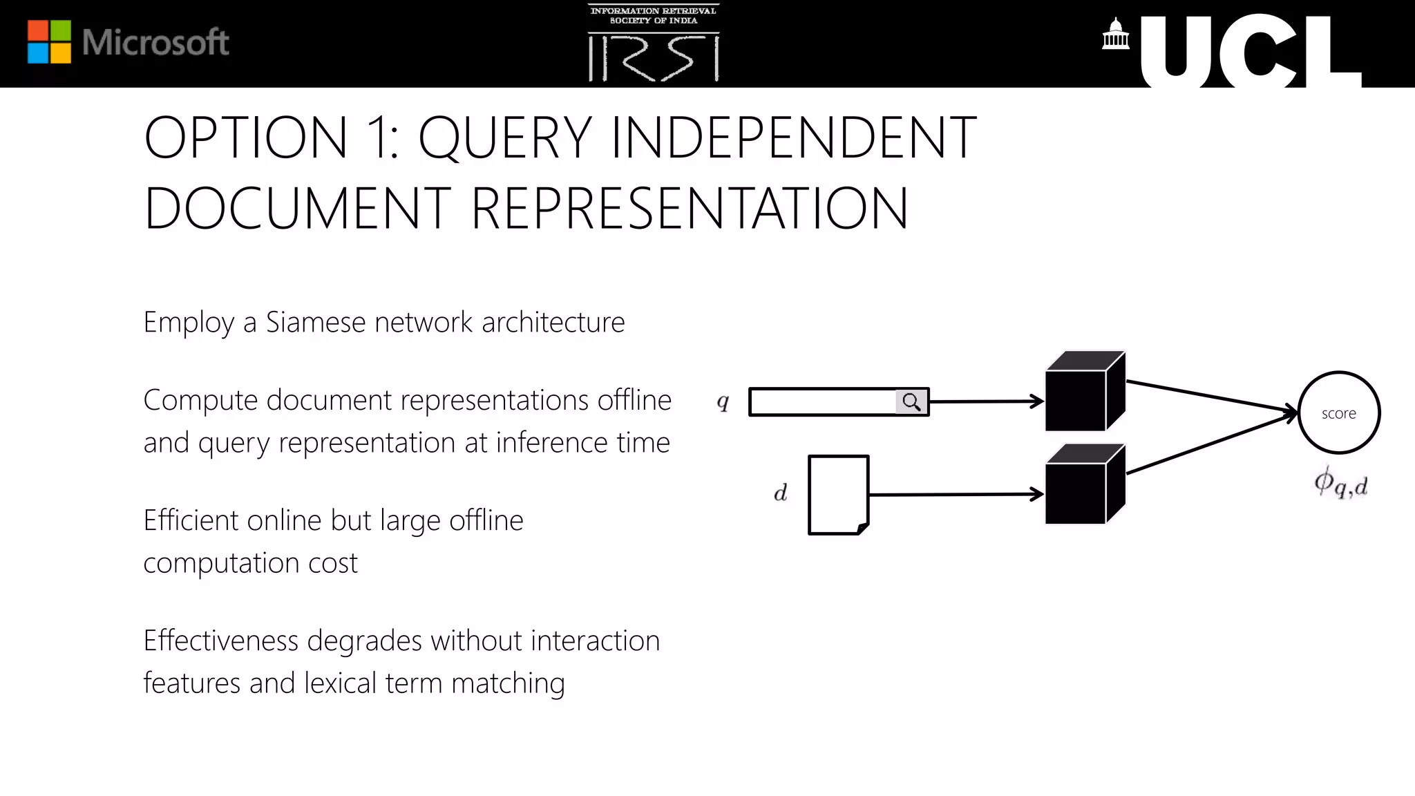 OPTION 1: QUERY INDEPENDENT
DOCUMENT REPRESENTATION
Employ a Siamese network architecture
Compute document representations offline
and query representation at inference time
Efficient online but large offline
computation cost
Effectiveness degrades without interaction
features and lexical term matching
score
 