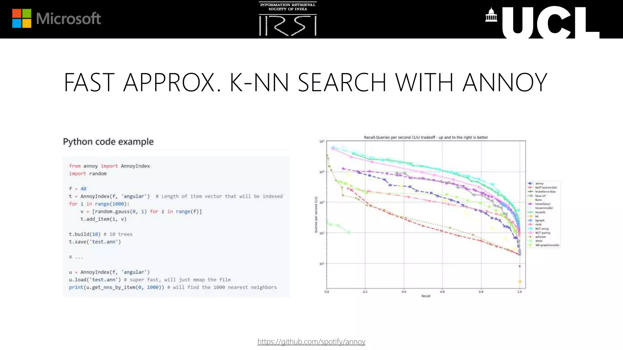 FAST APPROX. K-NN SEARCH WITH ANNOY
https://github.com/spotify/annoy
 